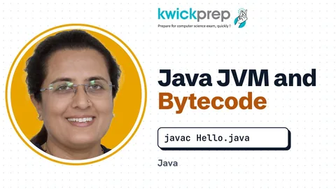 Introduction to Java: Features, JVM, Bytecode and Your First Program