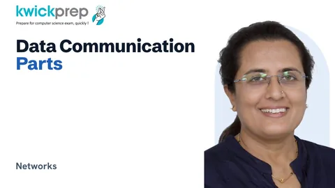 Data Communication: Components, Bandwidth and Transmission Modes