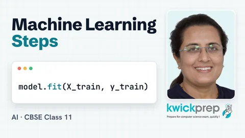 Machine Learning in Python with Scikit-learn