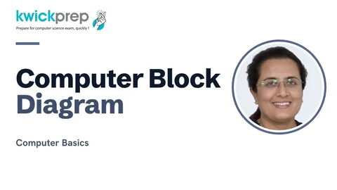 Components of a Computer System and the Block Diagram