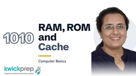 Primary Memory: RAM, ROM and Cache