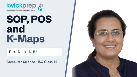 Canonical SOP and POS Forms and Karnaugh Maps